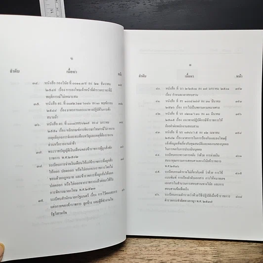 หนังสือ คู่มือการสืบสวนและการสอบสวนทางวินัย รูปที่ 15