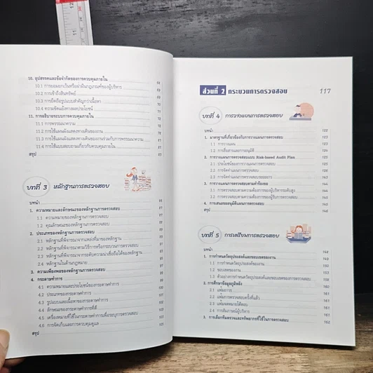 หนังสือ แนวทางการตรวจสอบภายใน รูปที่ 9