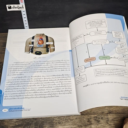 หนังสือ คู่มือการช่วยชีวิตขั้นสูง สำหรับบุคลากรทางการแพทย์ ปี ค.ศ. 2020 รูปที่ 9