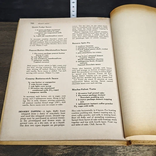 หนังสือ Better Homes and Gardens Encyclopedia of Cooking Volume 6 รูปที่ 8