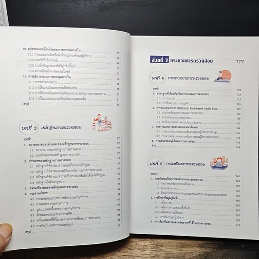 หนังสือ แนวทางการตรวจสอบภายใน รูปที่ 9