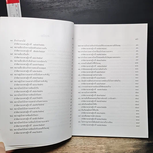 หนังสือ คดียกฟ้องจากเรื่องจริง ตอน 80 คดี ฎีกาหายาก รูปที่ 9