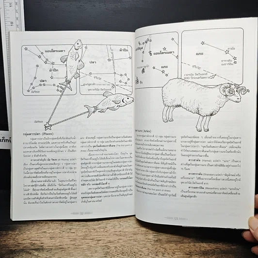 หนังสือ มนุษย์กับดวงดาว รูปที่ 10