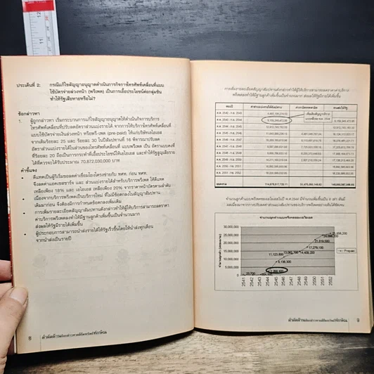 หนังสือ คำคัดค้าน ข้อกล่าวหาคดียึดทรัพย์ ทักษิณ รูปที่ 8