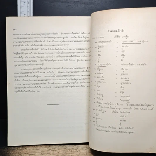 หนังสือ ประวัติศาสตร์โลก รูปที่ 11