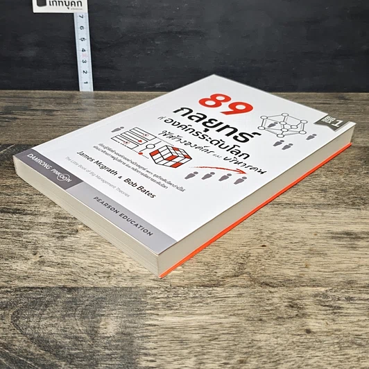 หนังสือ 89 กลยุทธ์ ที่องค์กรระดับโลก ใช้สร้างองค์กร และบริหารคน รูปที่ 3