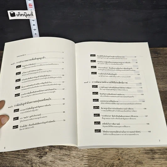 หนังสือ สุดยอดกลยุทธ์จัดการร้านอาหาร ฉบับการ์ตูน กฎ 26 ข้อสู่การเป็นร้านยอดนิยม รูปที่ 6