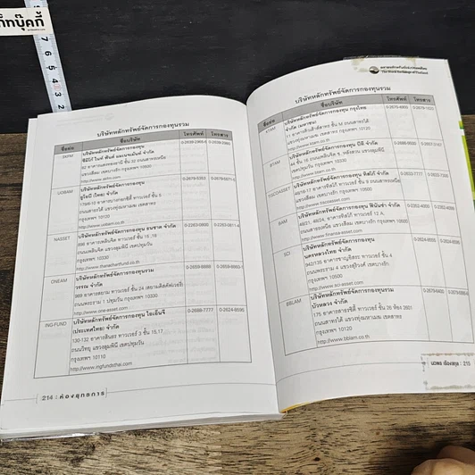 หนังสือ ห้องยุทธการ รูปที่ 9