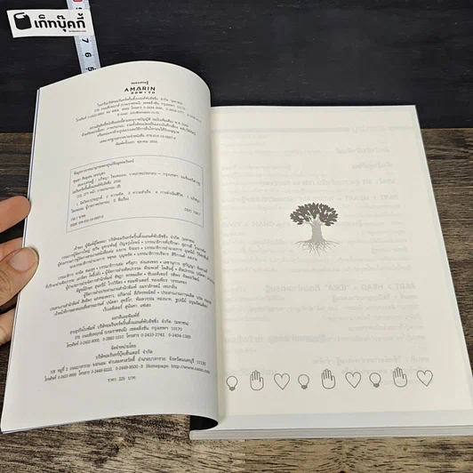 หนังสือ สมองเศรษฐี ความมั่งมีสร้างด้วยสมองและสองมือ รูปที่ 6