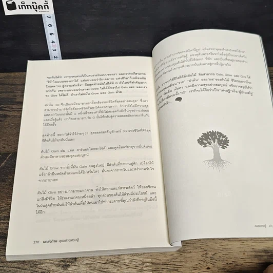 หนังสือ สมองเศรษฐี ความมั่งมีสร้างด้วยสมองและสองมือ รูปที่ 9