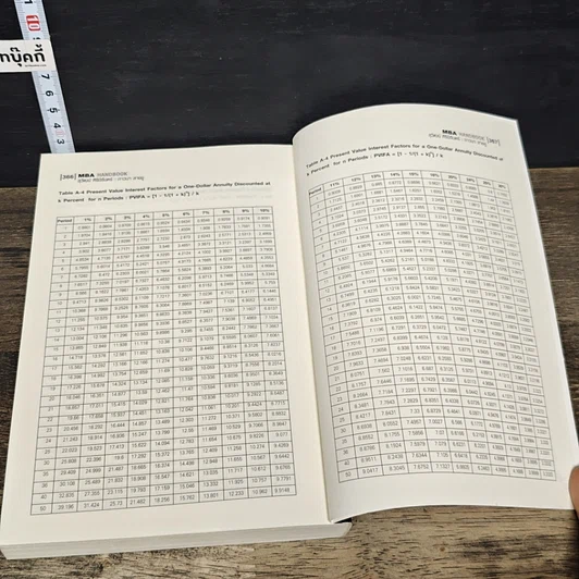 หนังสือ MBA Handbook คู่มือสำหรับนักบริหารและนักศึกษาปริญญาโท รูปที่ 10