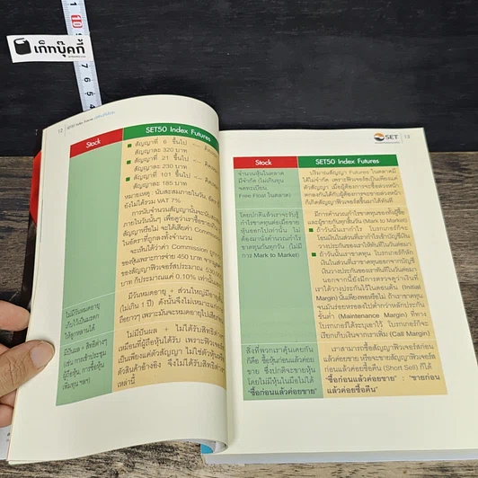 หนังสือ กลยุทธ์เด็ด เคล็ดการลงทุนใน Set 50 Index Futures รูปที่ 8