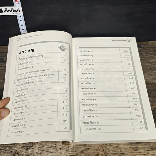 หนังสือ ตั้งชื่ออย่างไรให้เป็นมหาเศรษฐี รูปที่ 7