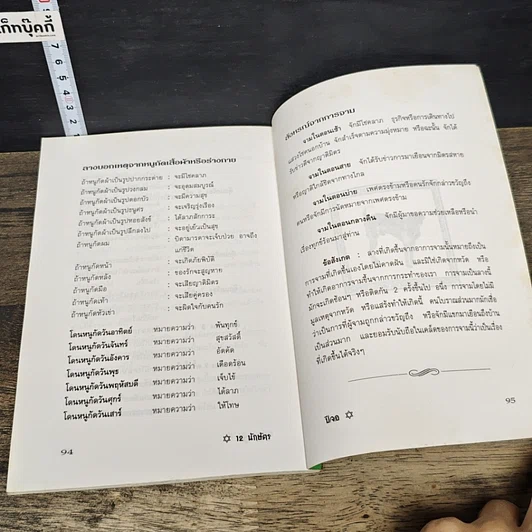หนังสือ ศาสตร์แห่งการพยากรณ์ ชุด 12 นักษัตร ปีจอ รูปที่ 9
