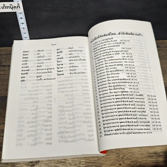 หนังสือ มงคลนาม รูปที่ 10