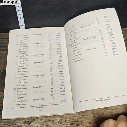 หนังสือ ฟ้าบอกว่า รูปที่ 8