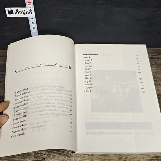หนังสือ แต่งบ้านตามดวง รูปที่ 7