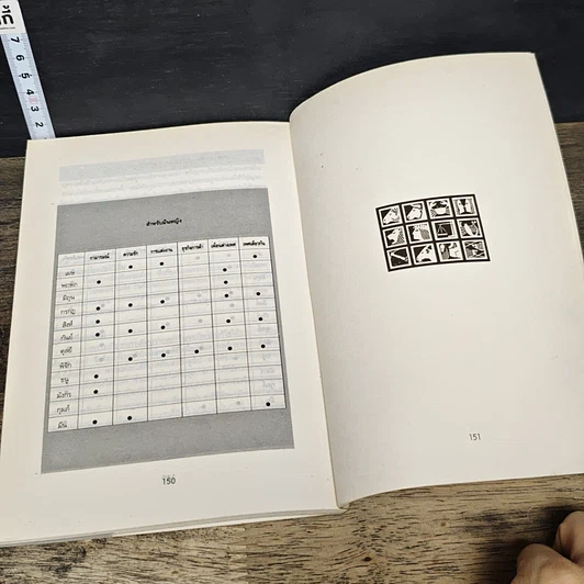หนังสือ แต่งบ้านตามดวง รูปที่ 9