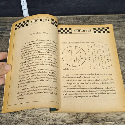 หนังสือ ดวงชะตา รูปที่ 7