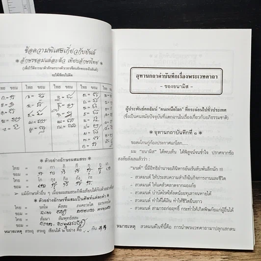 หนังสือ ประมวลยอดมหาพระเวทวิทยาคมคาถาที่ศักดิ์สิทธิ์ รูปที่ 8