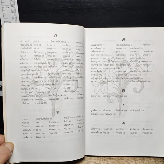 หนังสือ ความฝันกับคำทำนาย รูปที่ 7