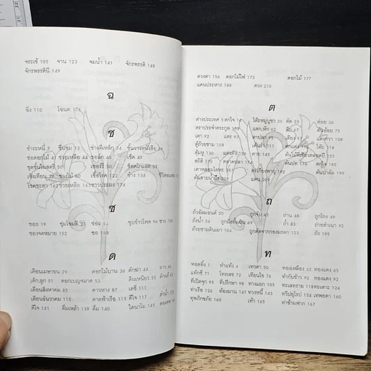 หนังสือ ความฝันกับคำทำนาย รูปที่ 8