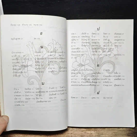 หนังสือ ความฝันกับคำทำนาย รูปที่ 9
