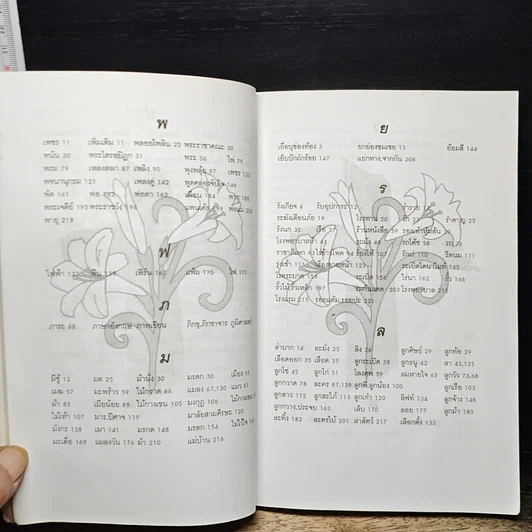 หนังสือ ความฝันกับคำทำนาย รูปที่ 10