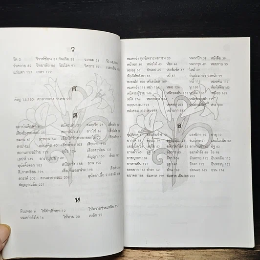 หนังสือ ความฝันกับคำทำนาย รูปที่ 11