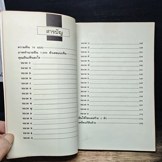 หนังสือ ทำนายให้โชค พยากรณ์ความฝันแบบจีน รูปที่ 7