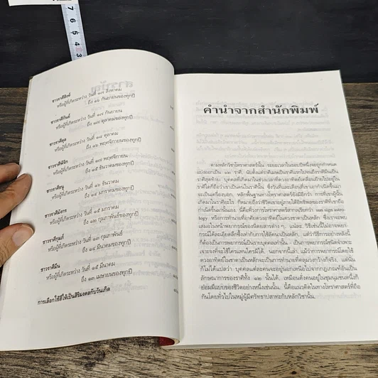 หนังสือ บ้าน 12 ราศี รูปที่ 7