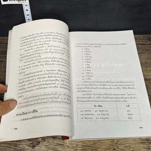 หนังสือ บ้าน 12 ราศี รูปที่ 8