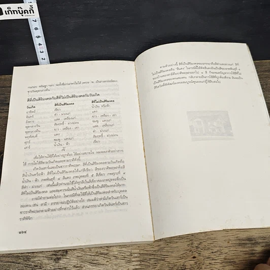 หนังสือ บ้าน 12 ราศี รูปที่ 9
