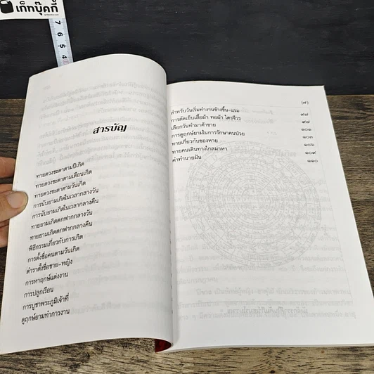 หนังสือ คู่มือตรวจดวงชะตา ดูฤกษ์ยามประกอบการงาน การตั้งชื่อ และทำนายฝัน รูปที่ 7
