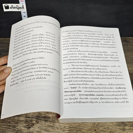 หนังสือ พระประวัติ สมเด็จพระสังฆราชสุก สุกไก่เถื่อน ยุคอยุธยา ยุคธนบุรี ยุครัตนโกสินทร์ รูปที่ 6