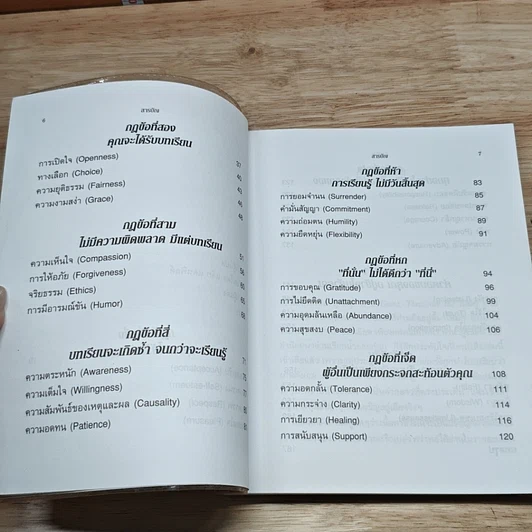 หนังสือ หากชีวิตเป็นดั่งเกม นี่ไงล่ะกติกา รูปที่ 7