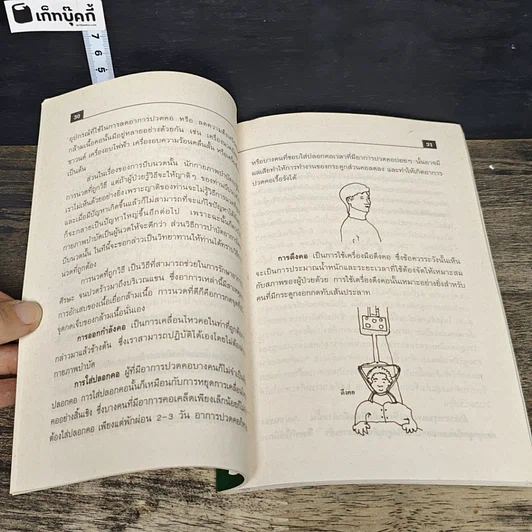 หนังสือ ปวดคอ ปวดเข่า ปวดเท้า ให้บรรเทาด้วยตัวเอง รูปที่ 8