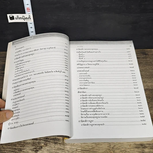 หนังสือ พุทธมงคลอานิสงส์ รูปที่ 9