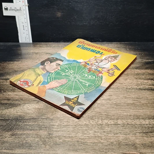 หนังสือ ตำราพยากรณ์ชีวิตด้วยตนเอง รูปที่ 4
