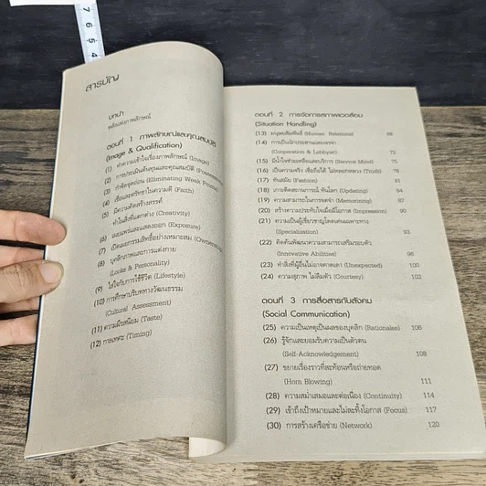 หนังสือ Image is Power พลังแห่งภาพลักษณ์ รูปที่ 8