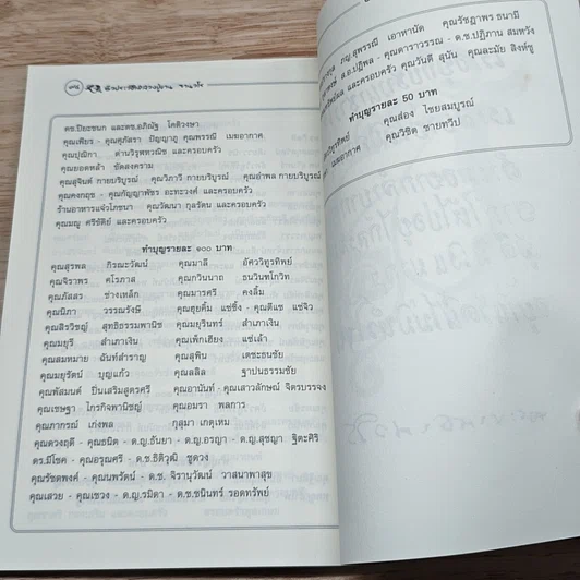 หนังสือ ชีวประวัติและปฏิปทาของหลวงปู่ขาน ฐานวโร รูปที่ 8