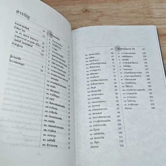 หนังสือ ตำราพิชัยสงครามขงเบ้ง รูปที่ 6
