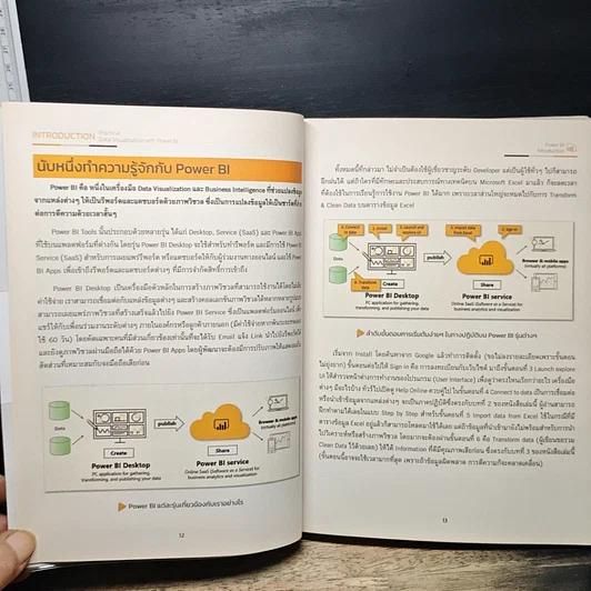 หนังสือ Practical Data Visualization with Power BI รูปที่ 10