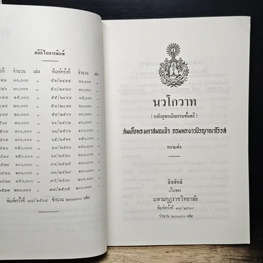 หนังสือ นวโกวาท หลักสูตรนักธรรมชั้นตรี รูปที่ 6
