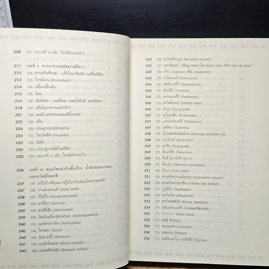 หนังสือ วิตามินไบเบิล Vitamin Bible รูปที่ 9