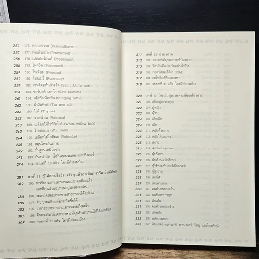 หนังสือ วิตามินไบเบิล Vitamin Bible รูปที่ 10