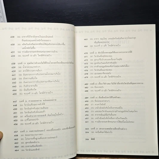 หนังสือ วิตามินไบเบิล Vitamin Bible รูปที่ 13