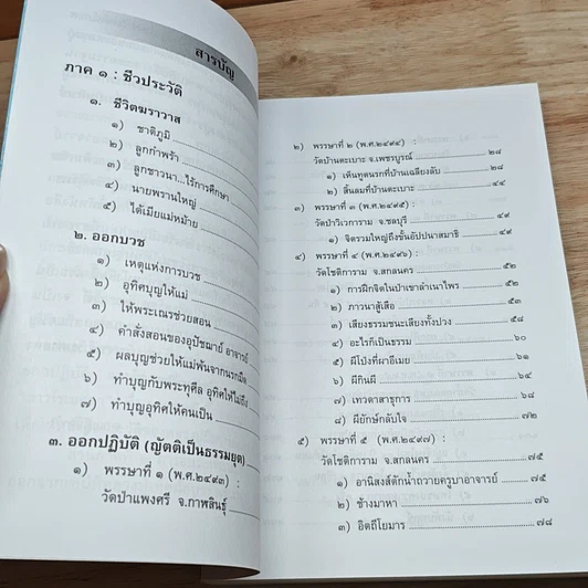 หนังสือ 80 ปี หลวงปู่จันทา ถาวโร รูปที่ 6