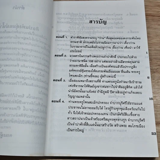 หนังสือ ศิลป์แห่งลุ่มแม่น้ำ...โขง : ว่านจำปาศักดิ์ รูปที่ 6