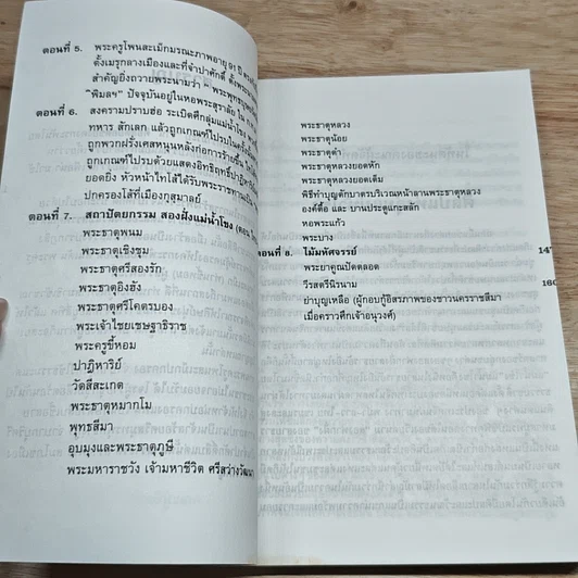 หนังสือ ศิลป์แห่งลุ่มแม่น้ำ...โขง : ว่านจำปาศักดิ์ รูปที่ 7